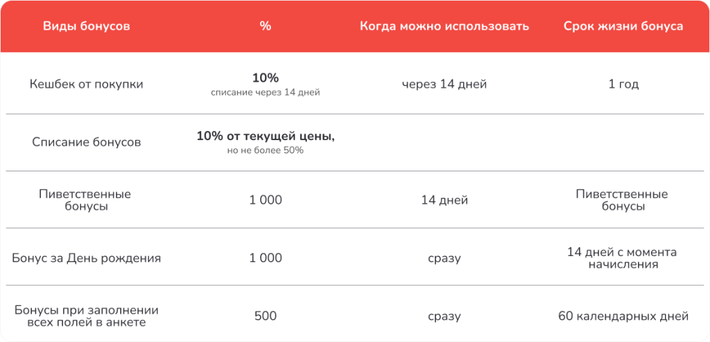 Screenshot 2025-05-20 at 10.53.27 AM.png Screenshot 2025-05-20 at 10.53.27 AM.png